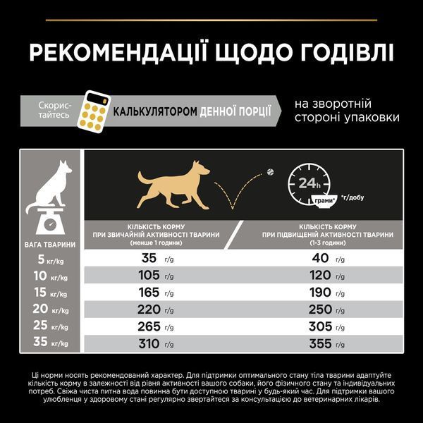 Purina Pro Plan Medium Adult Everyday Nutrition Chicken сухой корм для взрослых собак средних пород, с курицей, 3 кг 00-00018692 фото