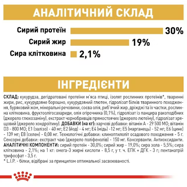 Сухий корм Royal Canin Poodle Adult, для дорослих собак породи пудель, 1,5 кг СП-00000691 фото