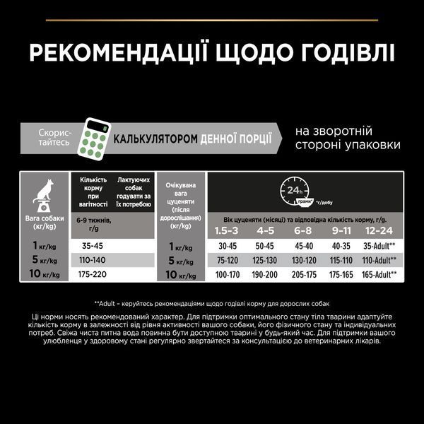 Сухой корм для щенков мелких и миниатюрных пород Purina Pro Plan Small & Mini Puppy Healthy Start с курицей, 3 кг 00-00018706 фото