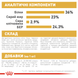 Сухий корм для кошенят породи мейн-кун Royal Canin Maine Coon Kitten (BHN), 400 г 00-00017843 фото 4