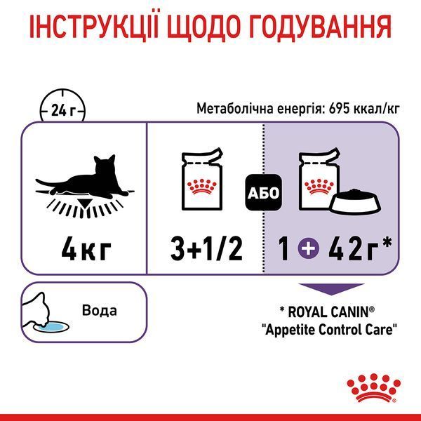 Royal Canin Appetite Control влажный корм для кошек, склонных к выпрашиванию еды, 85 г 00-00001357 фото