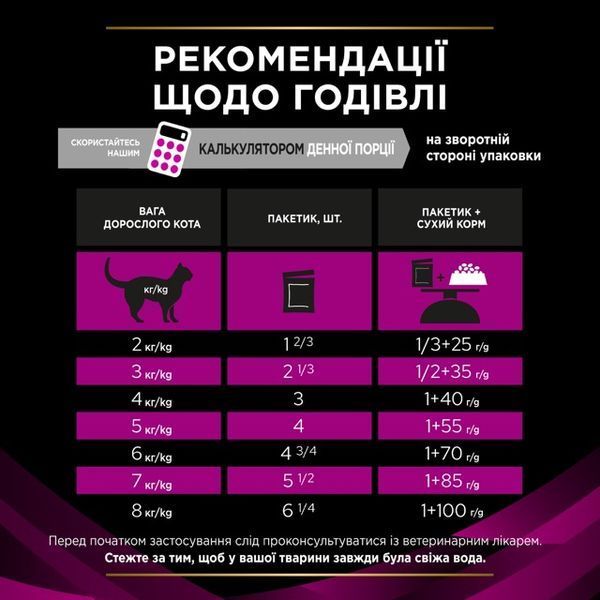 Влажный корм для кошек Purina Pro Plan Veterinary Diets UR (со кусочками курицы в подливке), 85 г 00-00004999 фото