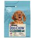 Корм сухий DOG CHOW Puppy для цуценят з ягням 2,5 кг-14кг, 14 кг 12493343 фото 2