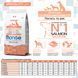 Monge Monoprotein All Breeds Puppy & Junior сухий корм для цуценят всіх порід, з лососем та рисом, 800 г 00-00005067 фото 4