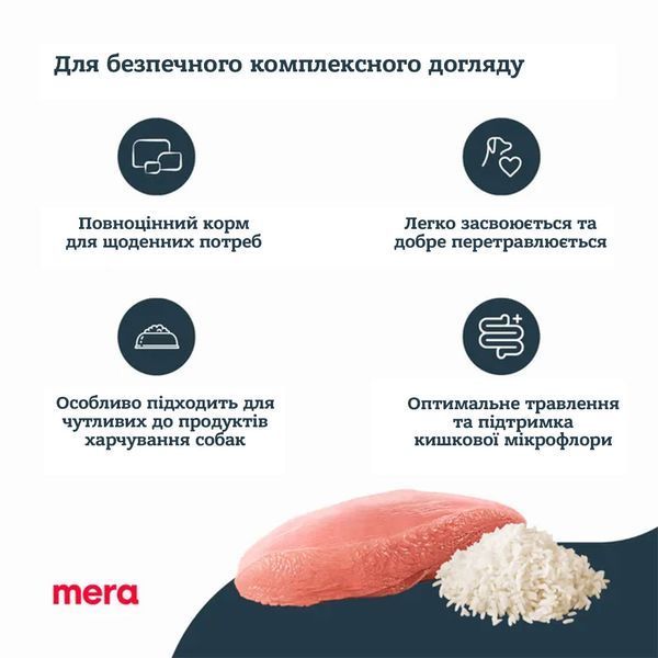 Корм сухий для собак дрібних порід MERA Pure Sensitive Mini Truthahn & Reis з індичкою та рисом, 4 кг 00-00004075 фото