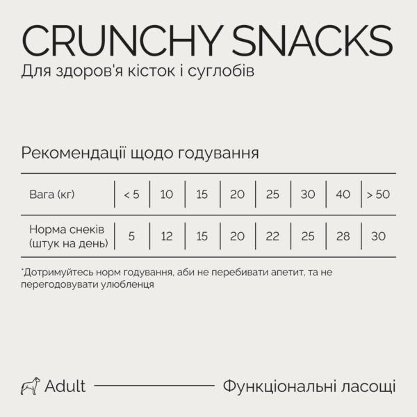 Полумягкое лакомство для собак Savory беззерновое для здоровья суставов с кроликом и черноплодной рябиной, 200 г 00-00003118 фото