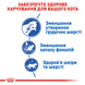 Сухий корм для дорослих котів (віком від 1 до 7 років) із довгою шерстю, які живуть переважно в приміщенні, Royal Canin (Роял Канін) Indoor Longhair,2 кг 00-00001491 фото 6