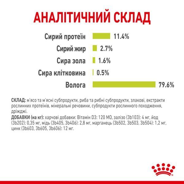 Вологий корм для дорослих котів Royal Canin Sensory Smell у соусі для стимуляції нюху, 85 г 00-00001431 фото
