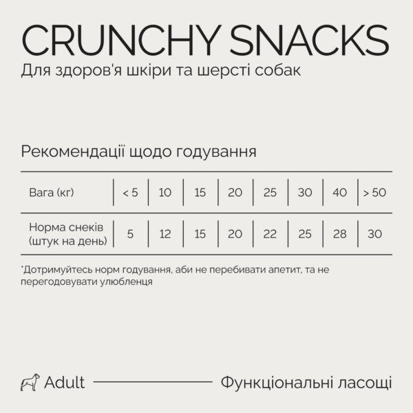 Ласощі для собак Savory для здоров&rsquo;я шкіри та шерсті з лососем і чорнобривцем 200г 00-00003119 фото