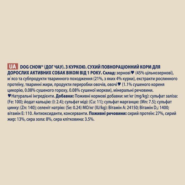 Сухий корм для активних та робочих собак усіх порід Dog Chow Active з куркою, 14 кг 00-00018561 фото