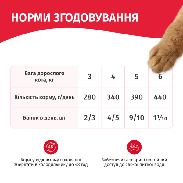 Влажный корм Мяу для кошек, с курицей в нежном соусе, железная банка, 415 г 00-00003267 фото