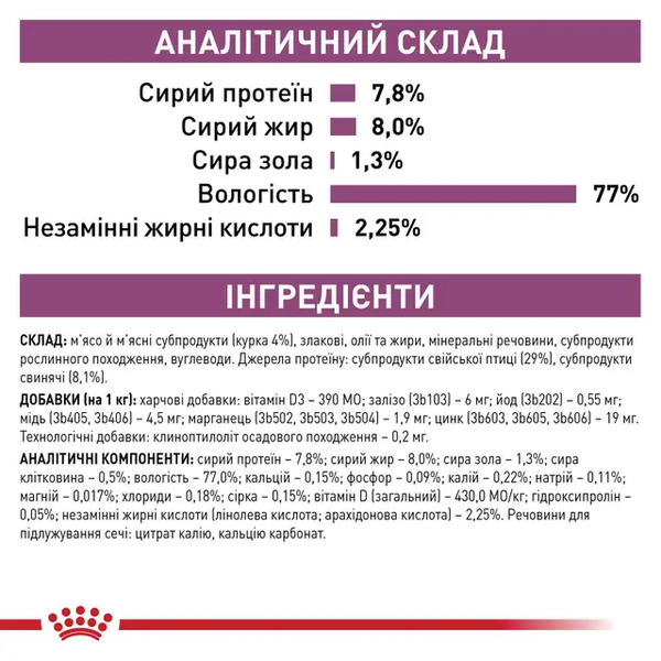 Влажный корм Royal Canin Renal (курица), 85 г 00-00001644 фото