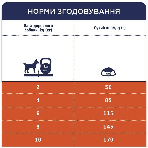 Сухий гіпоалергенний корм для дорослих собак дрібних порід Клуб 4 Лапи Premium Small Breeds з ягням та рисом 00-00018586 фото