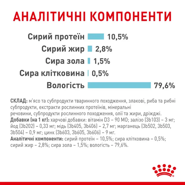 Влажный корм для взрослых кошек Royal Canin Sensory Feel в соусе для стимуляции ощущений от текстуры, 85 г 00-00001433 фото