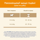 Сухий корм для дорослих котів Purina Cat Chow Adult з куркою, 15 кг 00-00000157 фото 3