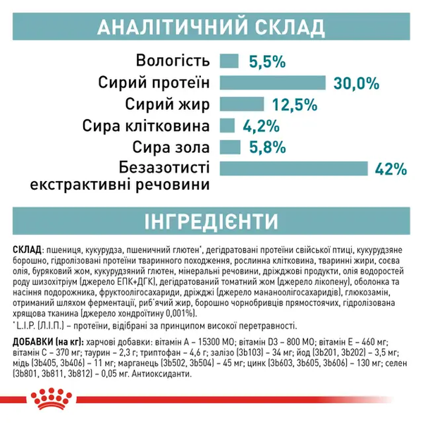 Сухий корм Royal Canin Sterilised 11+, для стерилізованих котів віком понад 11 років, 2 кг СП-00001152 фото