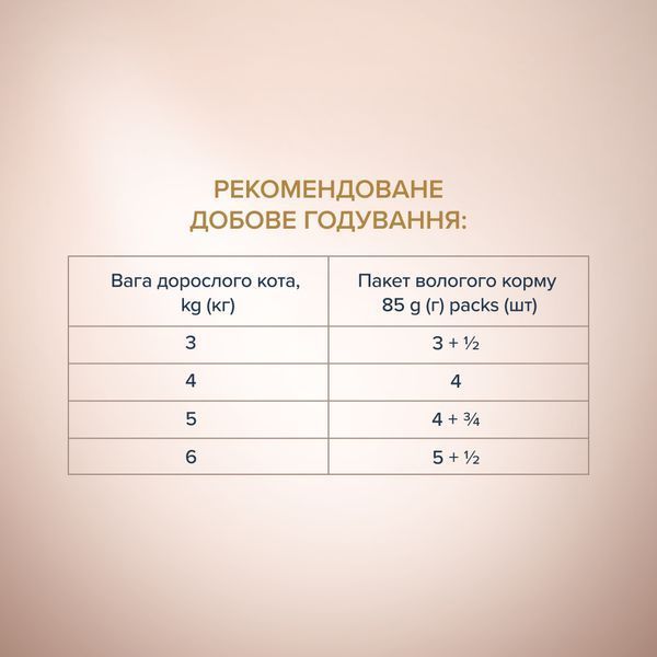 Вологий корм для дорослих котів Club 4 Paws (Клуб 4 Лапи) Selection з телятиною в овочевому желе, 80 г 00-00003269 фото