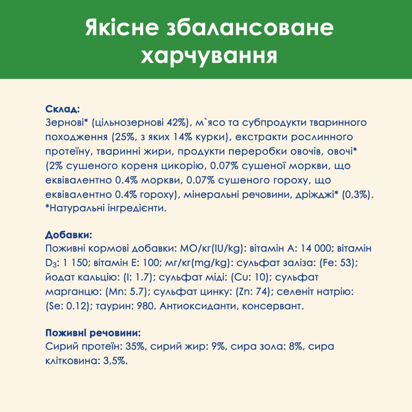 Сухий корм для стерилізованих котів та кастрованих котів Purina Cat Chow (Пуріна Кет Чау) Sterilised із куркою, 15 кг 00-00018155 фото