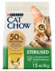 Сухий корм для стерилізованих котів та кастрованих котів Purina Cat Chow (Пуріна Кет Чау) Sterilised із куркою, 1,5 кг 00-00018154 фото 1