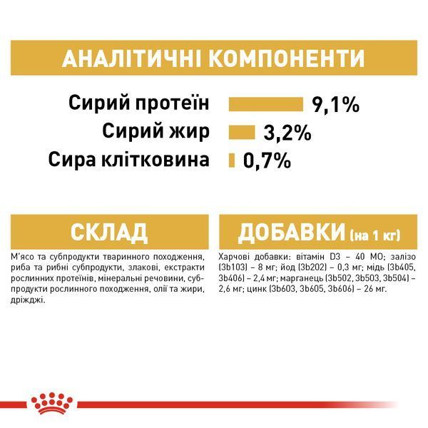 Влажный корм для взрослых кошек породы британская короткошерстная Royal Canin British Shorthair Adult, 85 г 00-00001440 фото