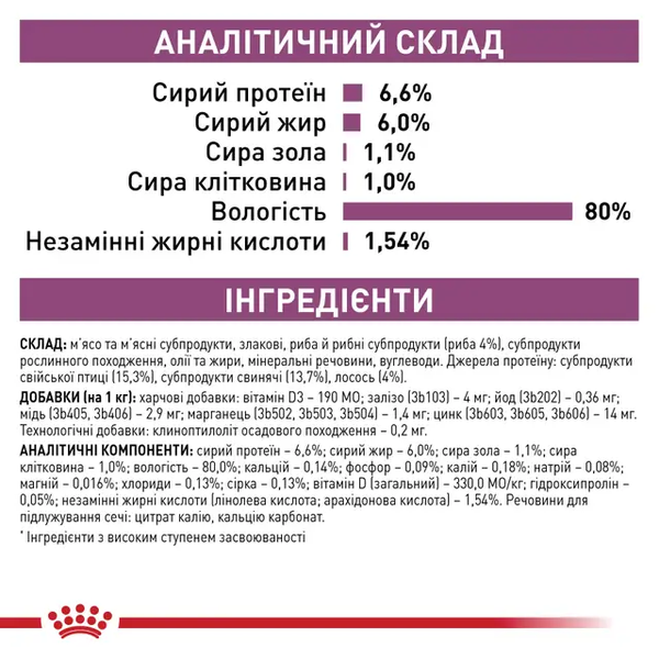 Вологий корм Royal Canin Renal (риба), 85 г 00-00001653 фото