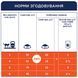 Сухой корм для взрослых кошек Club 4 Paws Premium с курицей, 300 г 00-00003209 фото 3