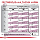 Вологий корм Royal Canin Renal (риба), 85 г 00-00001653 фото 3