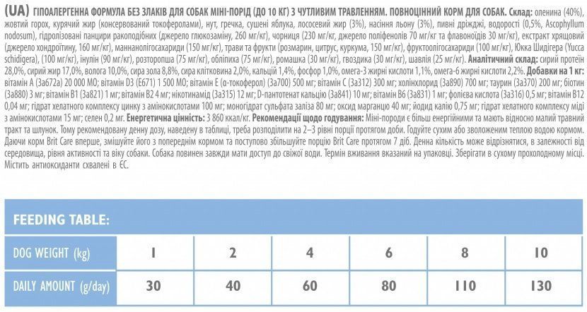 Brit Care Sensitive Grain Free сухий корм для собак малих порід, з чутливим травленням, з олениною, 400 г 00-00005203 фото