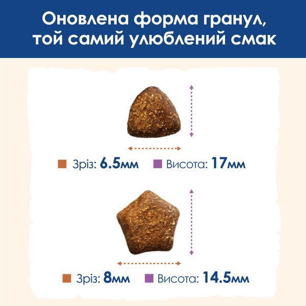 Dog Chow Large Breed (Дог Чау Ладж Брід) &mdash; сухий повнораціонний корм для дорослих собак великих порід, з індичкою, 14 кг 00-00000283 фото
