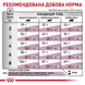 Royal Canin Renal Cat (Роял Канін Ренал) &mdash; дієтичний сухий корм для котів для підтримки функцій нирок, 2 кг 00-00019076 фото 6