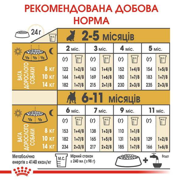 Royal Canin French Bulldog Adult сухой корм для взрослых собак породы французский бульдог старше 12 месяцев, 3 кг 00-00007560 фото
