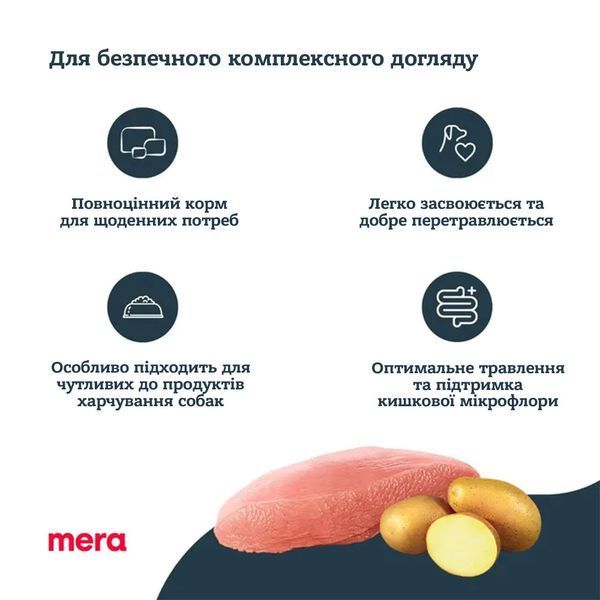 Сухой корм MERA Pure Sensitive для взрослых собак с чувствительным пищеварением, с индейкой и картошкой, 1 кг 00-00018612 фото