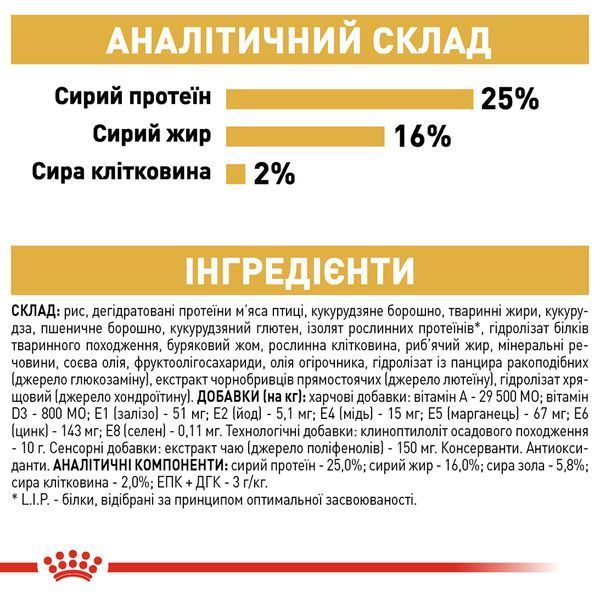 Royal Canin French Bulldog Adult сухой корм для взрослых собак породы французский бульдог старше 12 месяцев, 3 кг 00-00007560 фото