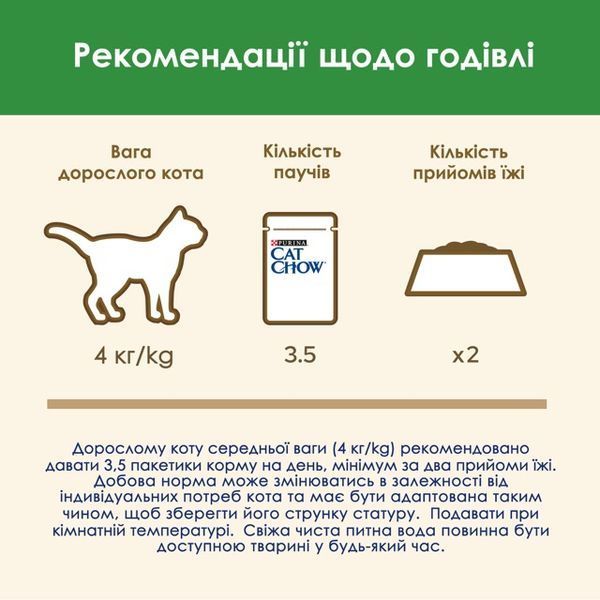 Cat Chow Sterilised вологий корм для стерилізованих котів, з куркою та баклажанами в желе, 85 г 00-00000277 фото