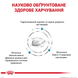 Сухий корм Royal Canin Hypoallergenic (для зниження харчової непереносимості), 2,5 кг 00-00019079 фото 9