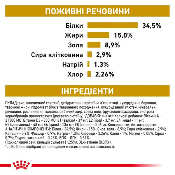 Сухий корм Royal Canin Urinary S/O (для здоров'я сечовидільної системи), 3,5 кг 00-00019163 фото