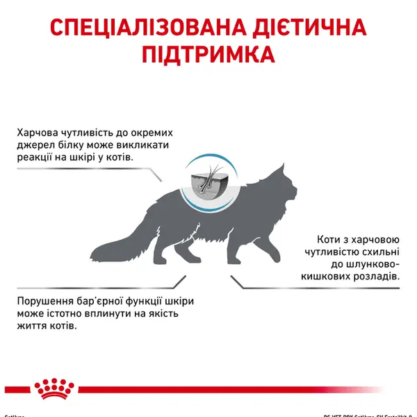 Сухий корм Royal Canin Hypoallergenic (для зниження харчової непереносимості), 2,5 кг 00-00019079 фото