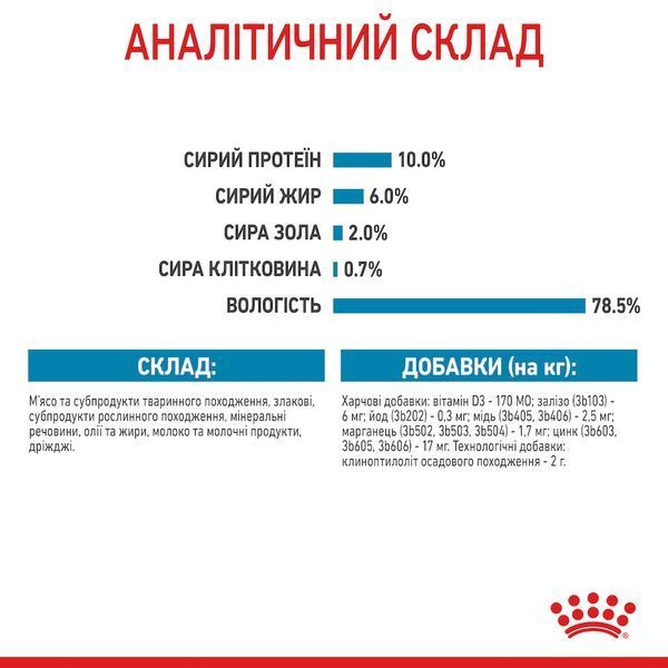 Royal Canin Starter Mother&Babydog Mousse Cans вологий корм для цуценят до 2 місяців, 195 г 00-00001658 фото