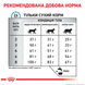 Сухий корм Royal Canin Hypoallergenic (для зниження харчової непереносимості), 2,5 кг 00-00019079 фото 5