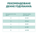 Optimeal Sterilised сухой корм для стерилизованных кошек, с говядиной и сорго, 10 кг 00-00017801 фото 7