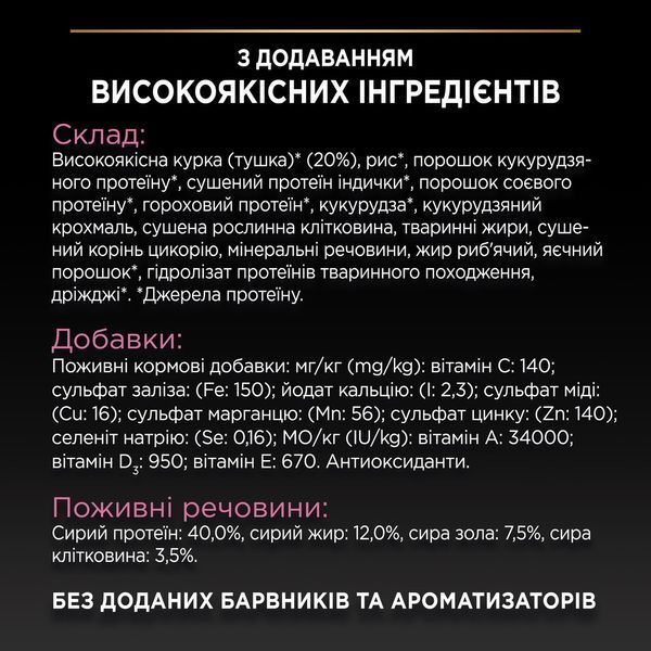 Сухий корм Pro Plan (Про План) Sterilised Delicate Digestion для стерилізованих котів з чутливим травленням, з куркою, 400 г СП-00000176 фото