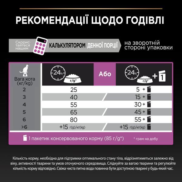 Сухий корм Pro Plan (Про План) Sterilised Delicate Digestion для стерилізованих котів з чутливим травленням, з куркою, 400 г СП-00000176 фото