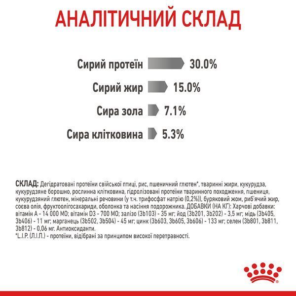 Сухий корм для дорослих котів для профілактики зубного каменю Royal Canin Dental Care (FCN), 400 г 00-00007738 фото