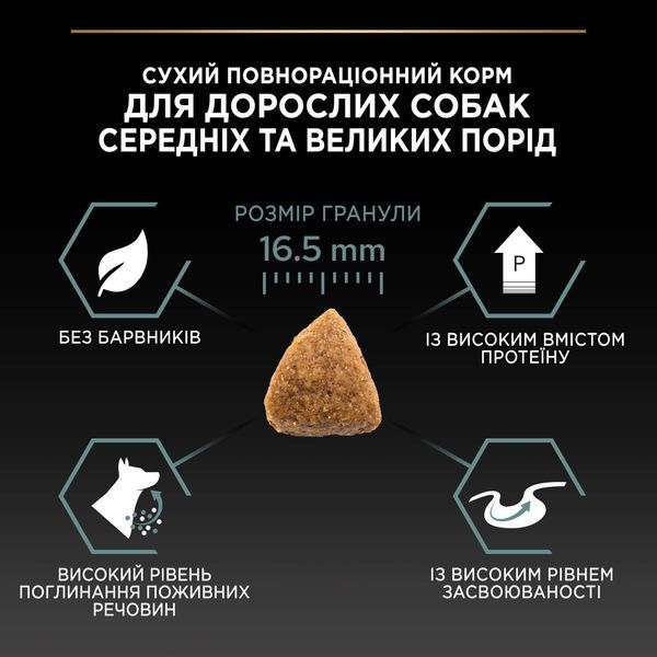 Pro Plan Medium&Large Grain Free Sensitive сухой корм для собак средних и крупных пород с чувствительным пищеварением, с индейкой, 12 кг СП-00000847 фото