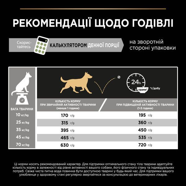 Pro Plan Medium&Large Grain Free Sensitive сухой корм для собак средних и крупных пород с чувствительным пищеварением, с индейкой, 12 кг СП-00000847 фото