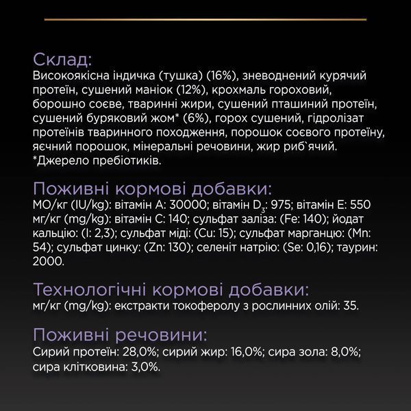 Pro Plan Medium&Large Grain Free Sensitive сухой корм для собак средних и крупных пород с чувствительным пищеварением, с индейкой, 12 кг СП-00000847 фото