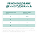 Влажный корм для взрослых кошек Optimeal Hairball Control с уткой и печенью в желе, 85 г 00-00003304 фото 7