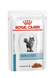 Вологий корм Royal Canin Skin & Coat, 85 г 00-00007563 фото 1