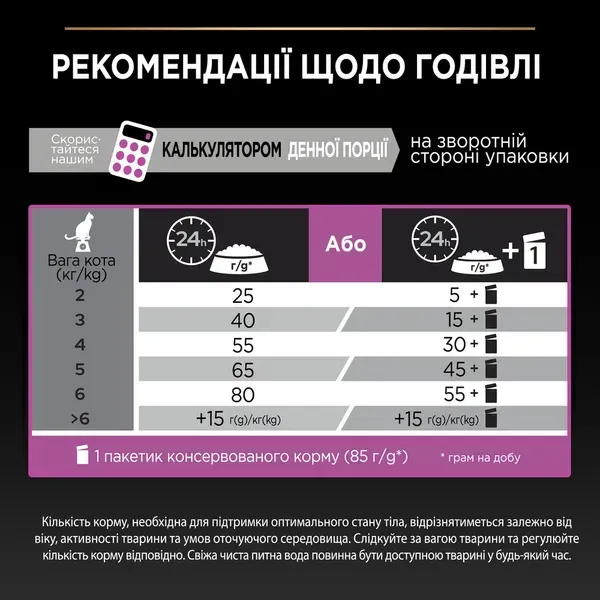 Сухой корм для стерилизованных взрослых кошек (Adult 1+) Purina Pro Plan (Пурина Про План) Delicate с курицей, 1,5 кг СП-00001525 фото