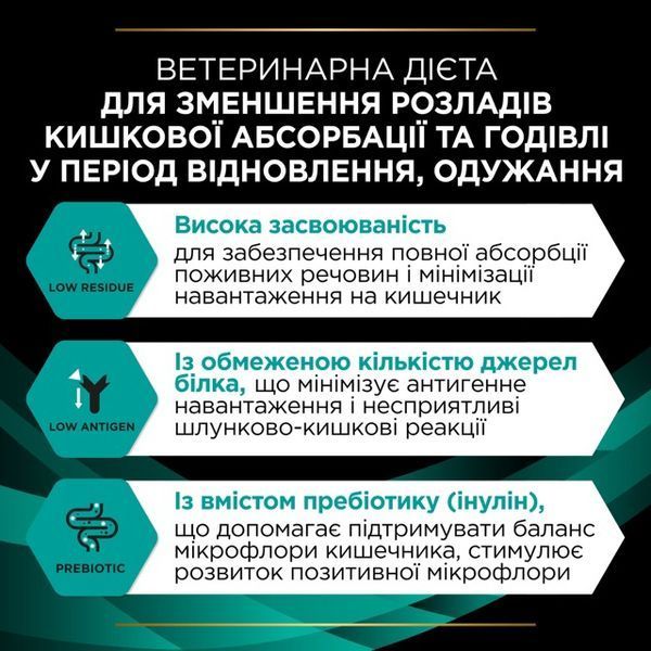Pro Plan Veterinary Diets EN Gastrointestinal &mdash; дієтичний сухий корм для котів при порушеннях травлення, 1,5 кг 00-00019145 фото